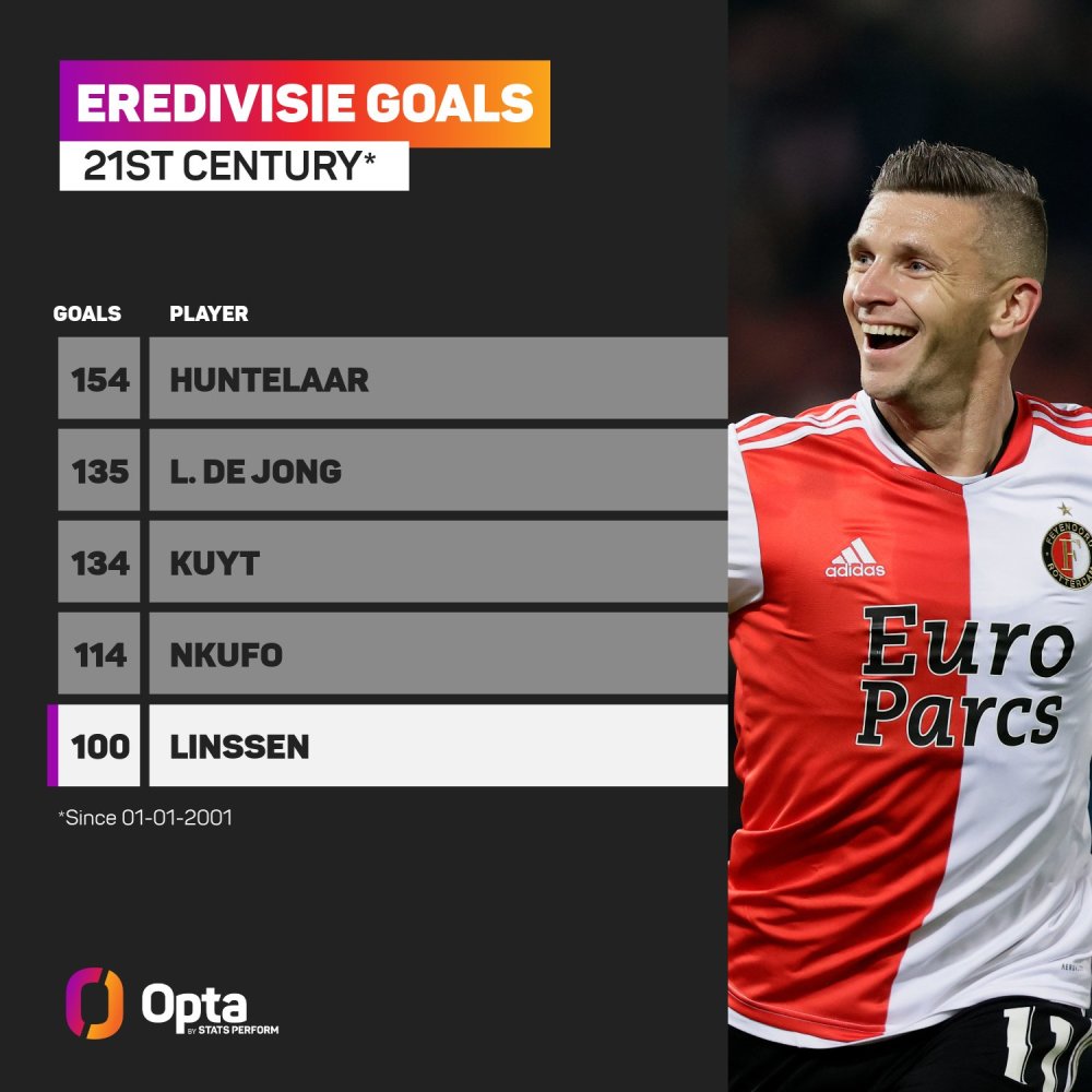 受减少出手 受减少出手