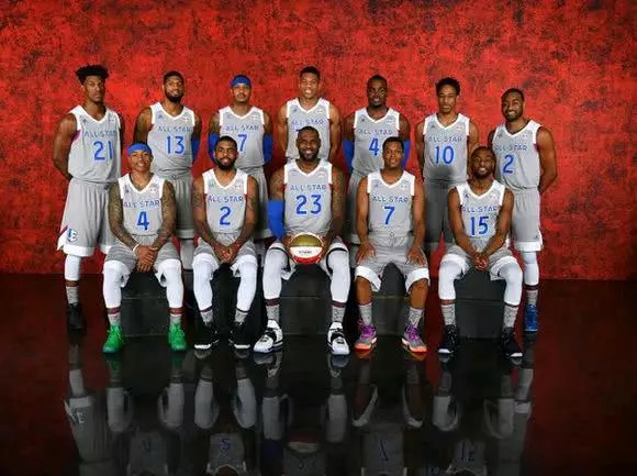 术上的调整 术上的调整