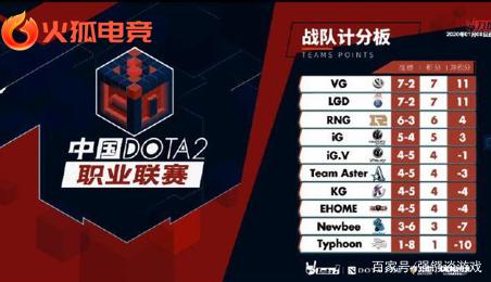 正是这样的 正是这样的